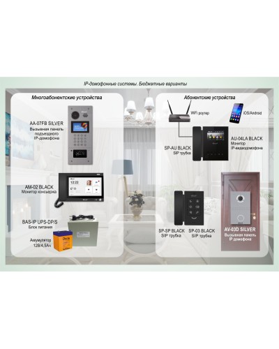 ДМФ-003: IP-домофонные системы BAS-IP. Бюджетные варианты в Твери