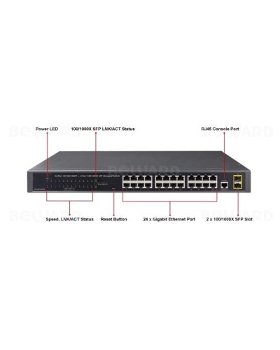 GS-4210-24T2S. Коммутатор 24-портовый. Beward в Твери