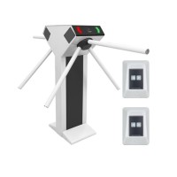 STR-04C. Комплект турникета. CARDDEX