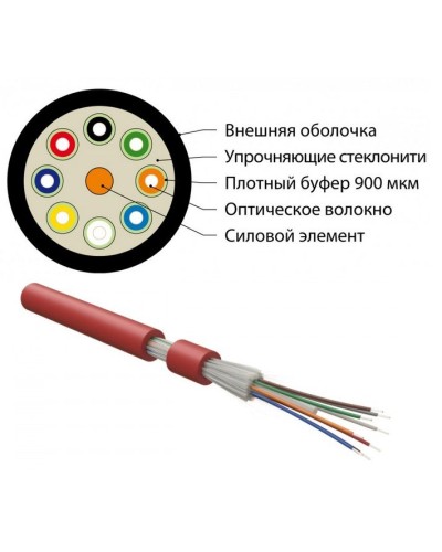 FO-DT-IN-504-4-FRHFLTx-MG. Кабель волоконно-оптический многомодовый. Hyperline в Твери