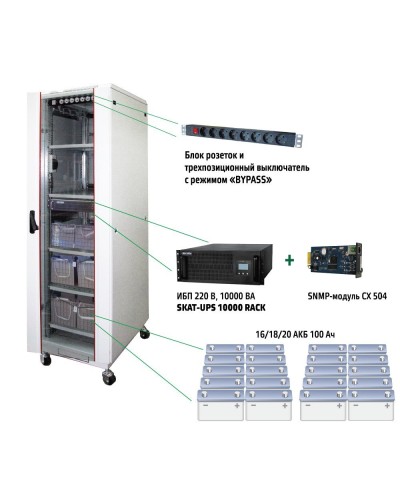 SKAT UPS 10000 SNMP (484). Комплекс бесперебойного питания. Бастион в Твери