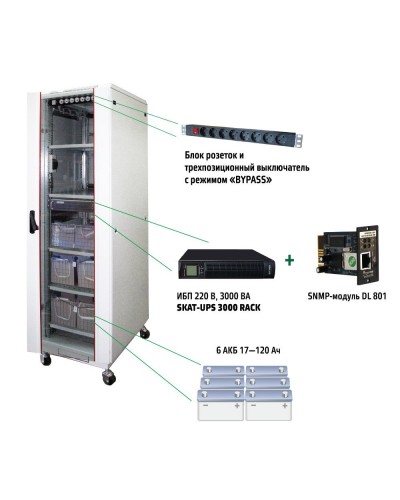 SKAT UPS 3000 SNMP (467). Комплекс бесперебойного питания. Бастион в Твери