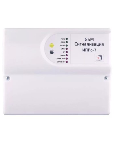 ИПРо 7. GSM Wi-Fi сигнализация. ИПРо в Твери
