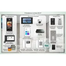 ДМФ-004. IP-домофонные системы BAS-IP. BAS-IP