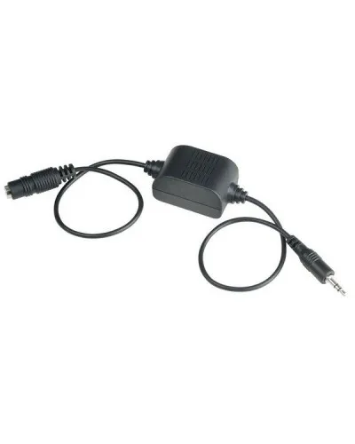 AE02GL. Изолятор коаксиального кабеля. SC&T в Твери